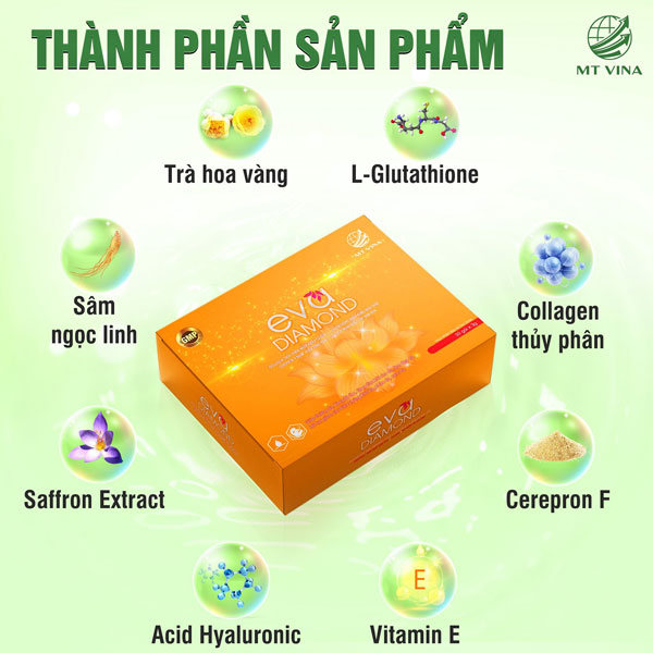 Thanh-phan-Eva-Diamond